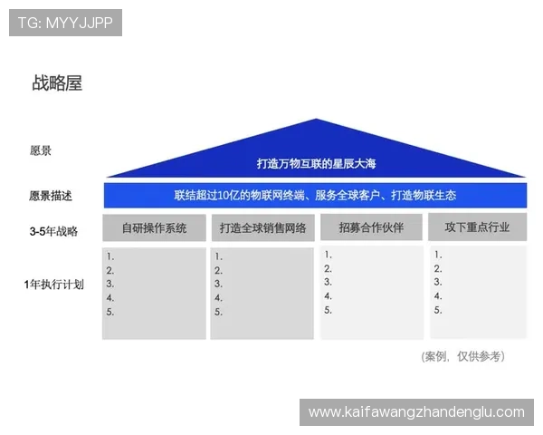 凯发K8网站登录入口官方入口地址变更通知,及时掌握最新登录渠道信息 凯发K8网站登录入口官方入口地址变更通知,及时掌握最新登录渠道信息