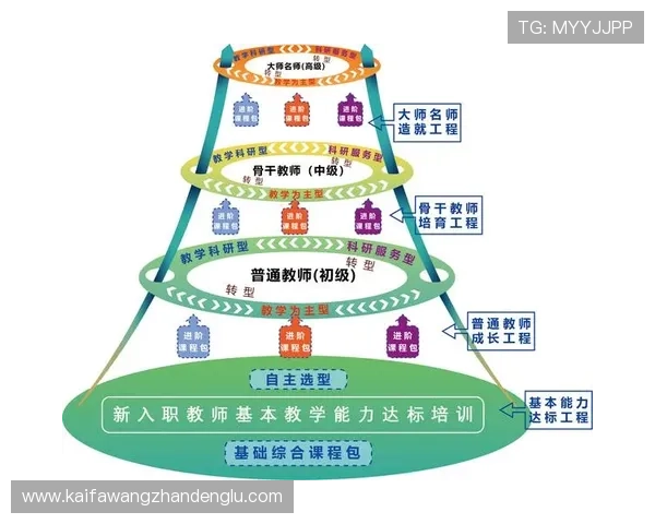 凯发娱乐数字站介绍多渠道的支付方式与便捷的提现流程提升用户满意度