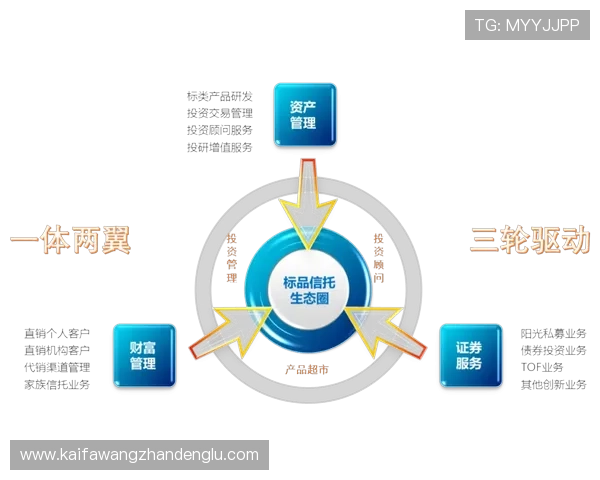 K8捕鱼王平台的客服服务与用户支持体系详解确保玩家权益得到保障
