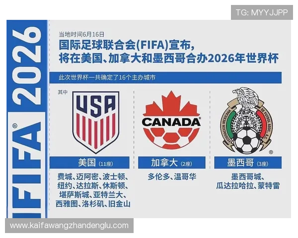 2026年世界杯赛制规则出炉引发热议专家解读新赛制带来的挑战与机遇